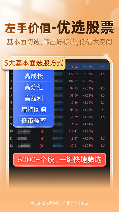 益盟操盘手ios版 v5.0.0官方版-天行资源库