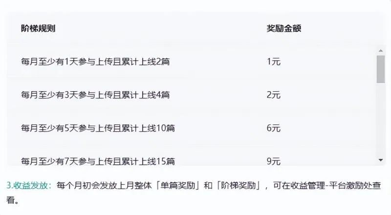 图片[1]-百度搬砖项目：前期努力搬砖，后期每日躺赚100+-天行资源库