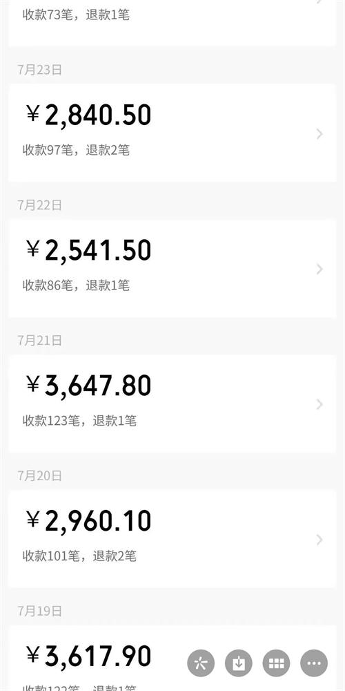 图片[1]-10个互联网副业赚钱项目最高年收入达500多万-天行资源库