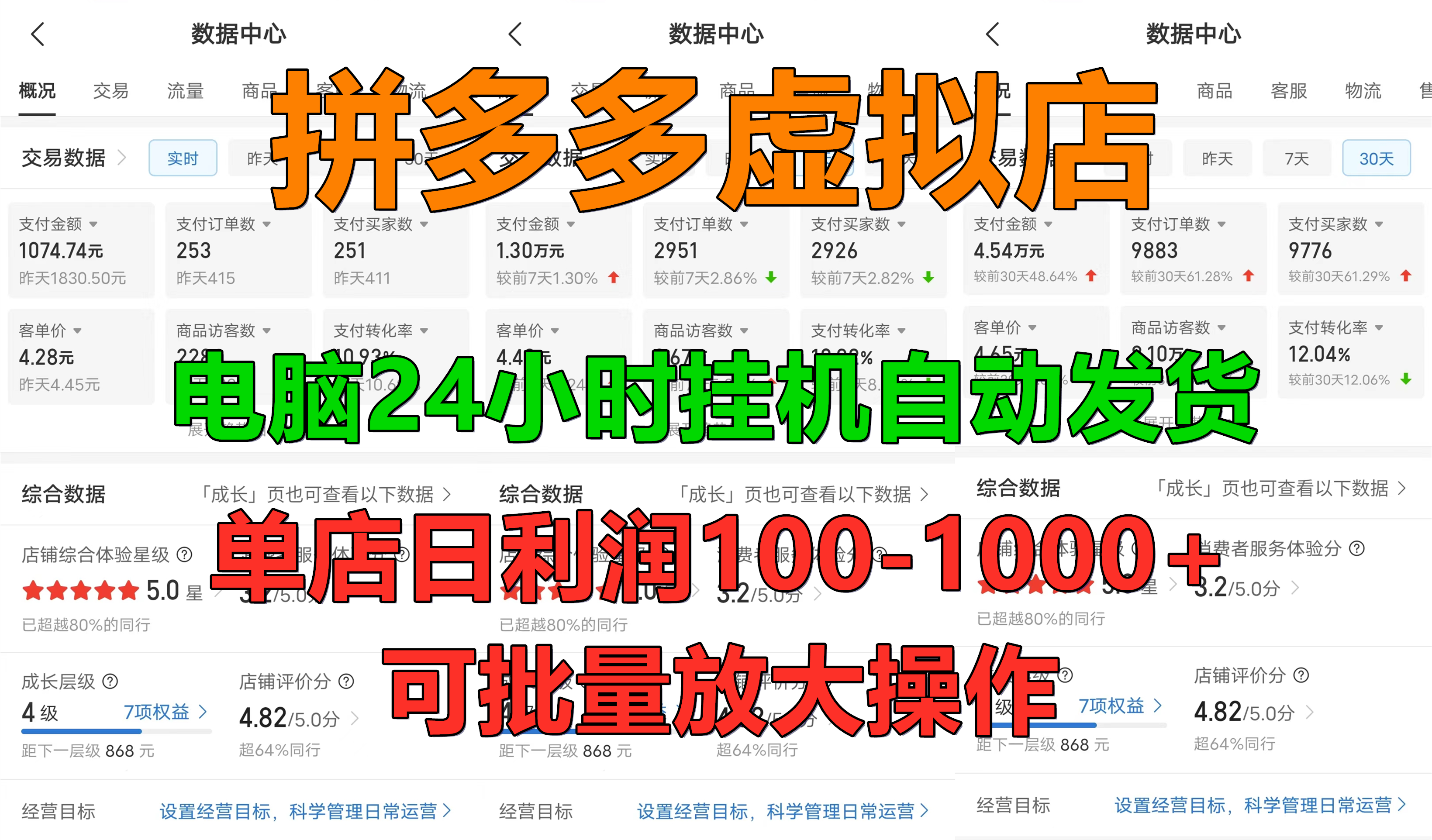 新手首选项目,拼多多虚拟店,电脑挂机自动发货,单店日利润500+,可批量放大操作-天行资源库