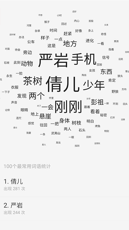 图片[1]-云上写作苹果版 v6.5.2-天行资源库