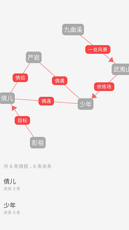 图片[1]-云上写作苹果版 v6.5.2-天行资源库