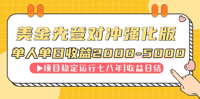 连续8年创单日收入NO.1项目,日收益2000-5000-天行资源库