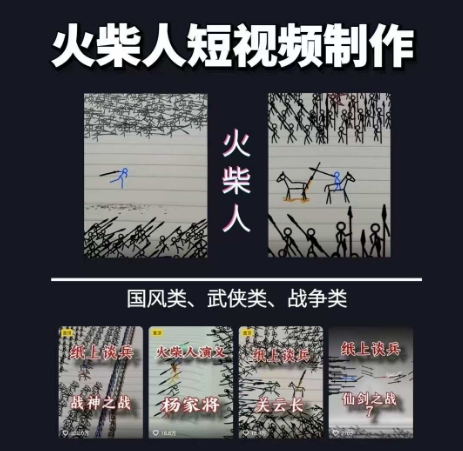 火柴人短视频-纸上谈兵,独一无二的视频展示风格,国风,战争动画,短视频差异化新赛道-天行资源库