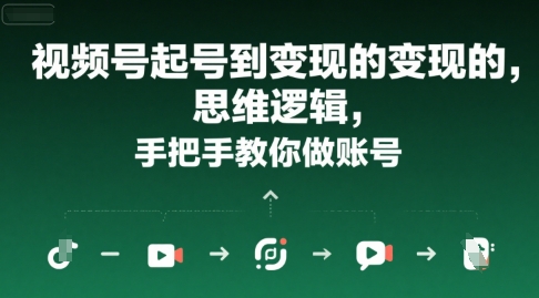 视频号起号到变现的思维逻辑，手把手教你做账号-天行资源库