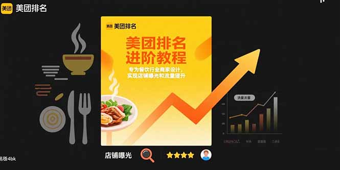 美团排名进阶教程:专为餐饮行业商家设计,实现店铺曝光和流量提升-天行资源库