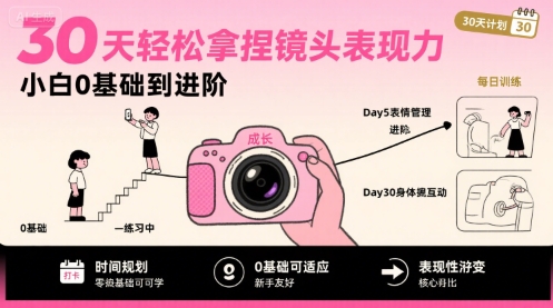 30天轻松拿捏镜头表现力,小白0基础到进阶-天行资源库