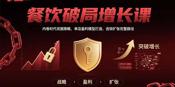 餐饮破局增长课:内卷时代突围策略,单店盈利模型打造,连锁扩张完整路径-天行资源库