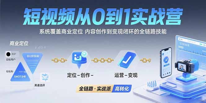 短视频从0到1的实战营:系统覆盖商业定位,内容创作到变现闭环的全链路技能-天行资源库