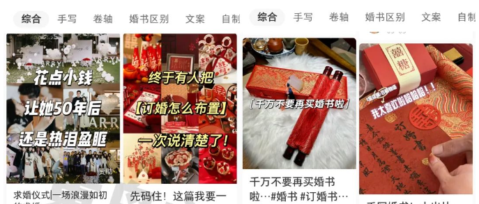 黄岛主小红书AI订婚书变现副业项目,视频版一条龙-天行资源库